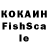 Cannafood конопля Elbek Soyipov